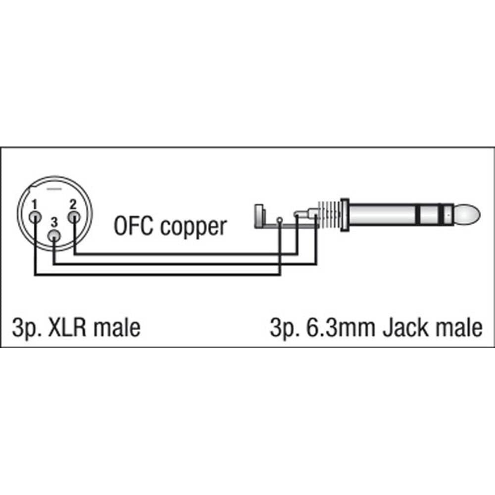 DAP FL04 1X XLR MALE NAAR 1X STEREO JACK 150CM