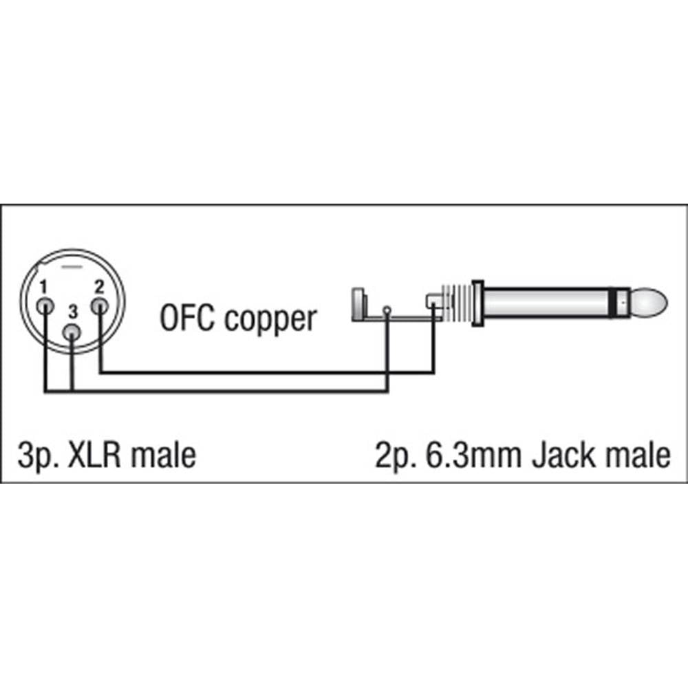 DAP FL13 XLR MALE NAAR 1 MONO JACK 150CM