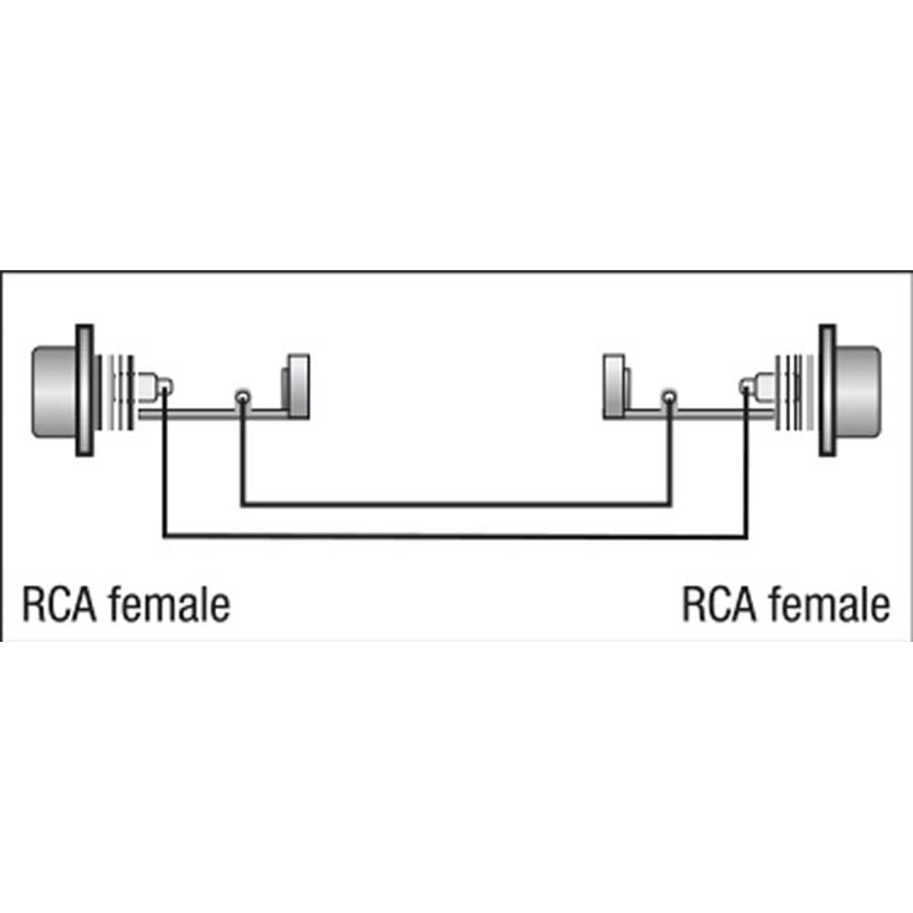 DAP FLA15 RCA NAAR RCA ADAPTER