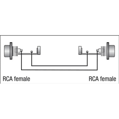 DAP FLA15 RCA NAAR RCA ADAPTER