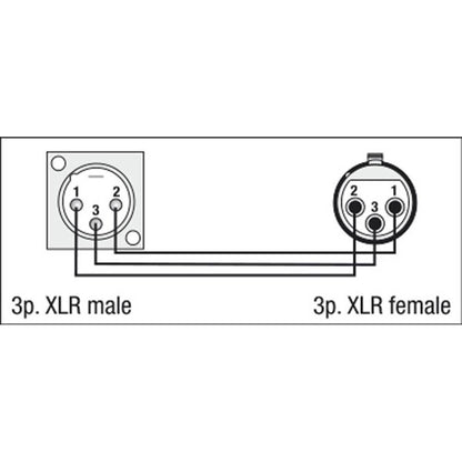 DAP FLA51 XLR MALE DOORVOER ADAPTER