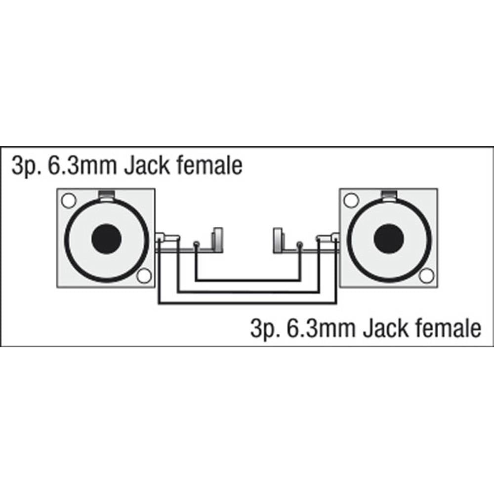 DAP FLA52 JACK DOORVOER ADAPTER