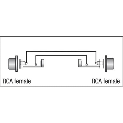 DAP XGA01 RCA NAAR RCA ADAPTER