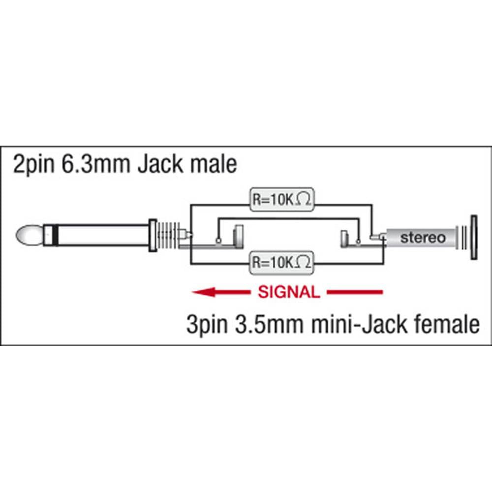 DAP XGA10 HAAKSE STEREO MINI JACK NAAR MONO JACK ADAPTER