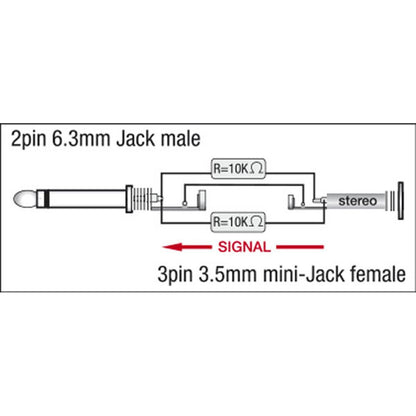 DAP XGA10 HAAKSE STEREO MINI JACK NAAR MONO JACK ADAPTER