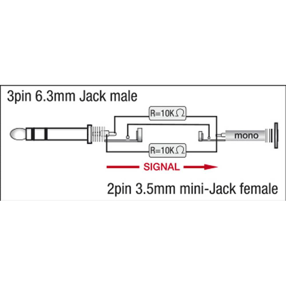 DAP XGA12 JACK MALE STEREO NAAR MINI JACK FEMALE MONO ADAPTER