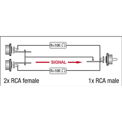 DAP XGA38 2X RCA FEMALE NAAR 1X RCA MALE ADAPTER