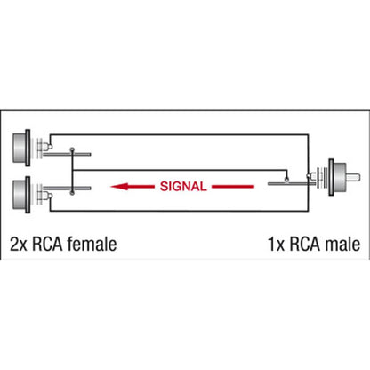 DAP XGA42 1X RCA MALE NAAR 2X RCA FEMALE ADAPTER